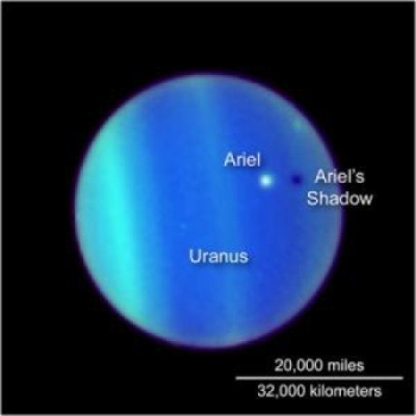 Solar eclipses on Uranus httpsimagessciencedailycom2006090609011900