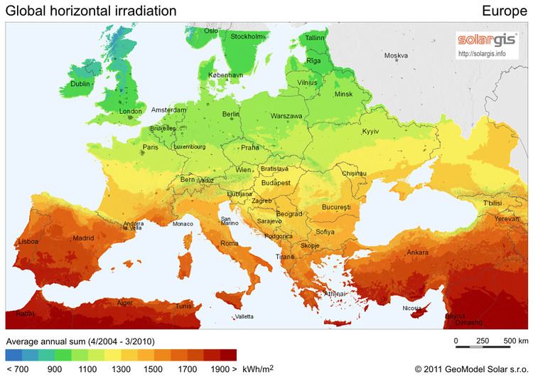 Solar energy in the European Union