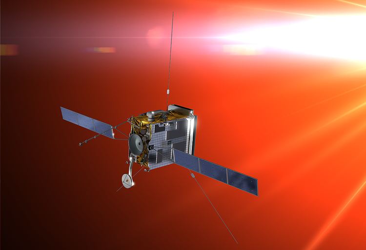Solar Orbiter Bisboscom Space Future Probes Solar Orbiter