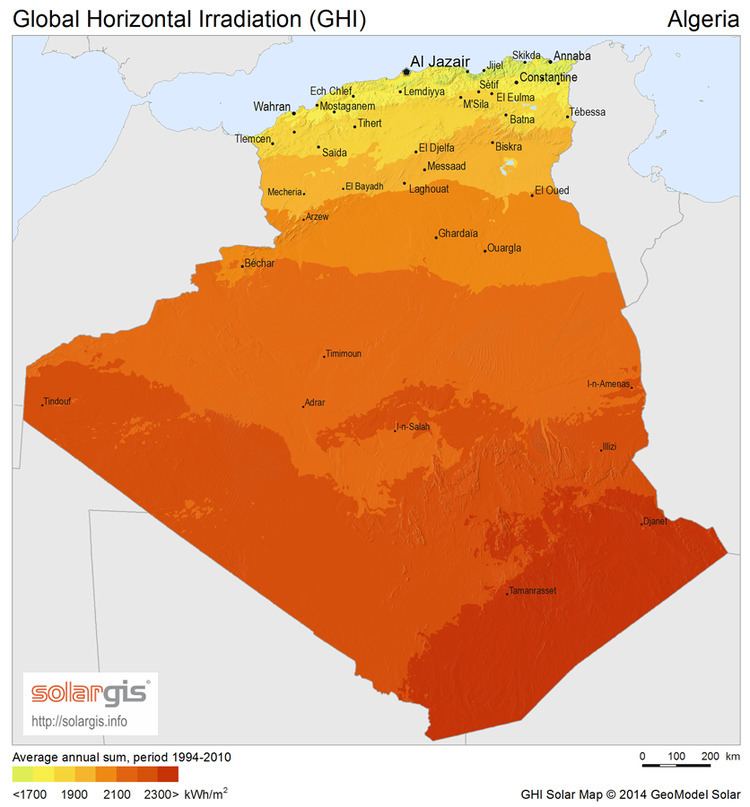 Solar power in Algeria