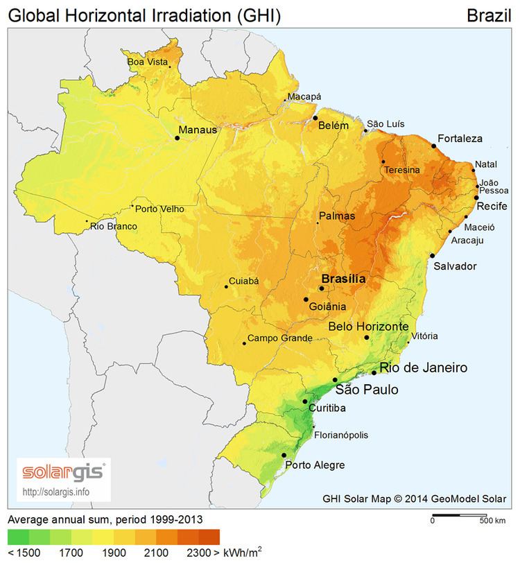Solar power in Brazil