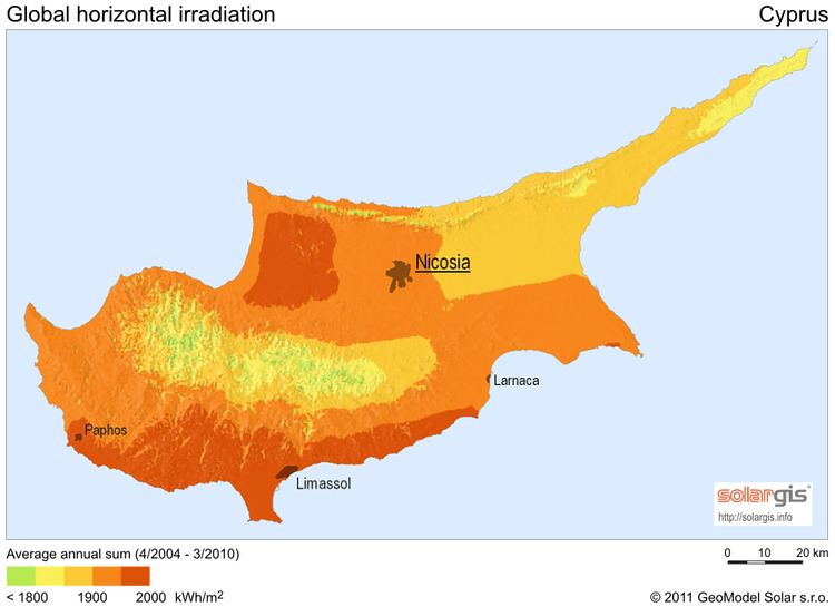 Solar power in Cyprus
