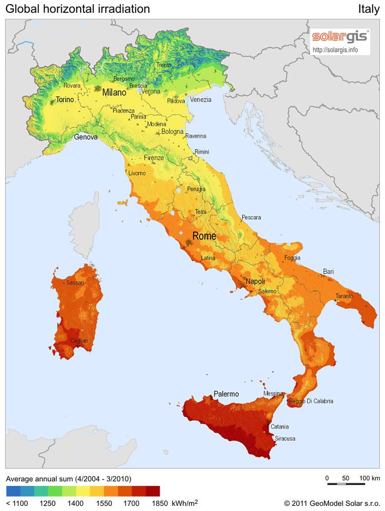 Solar power in Italy