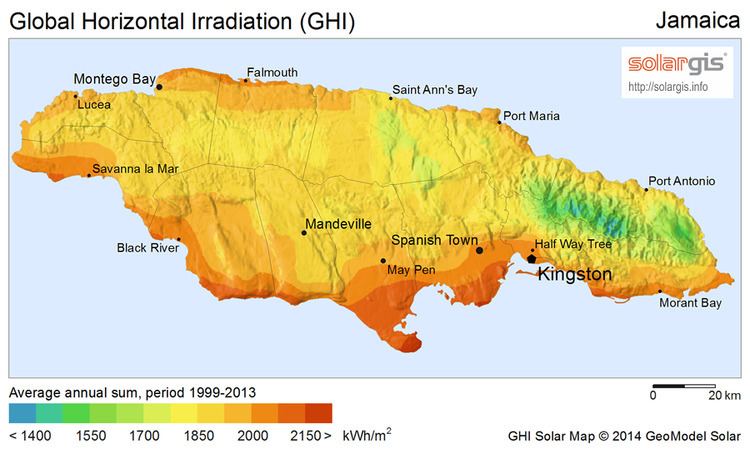 Solar power in Jamaica