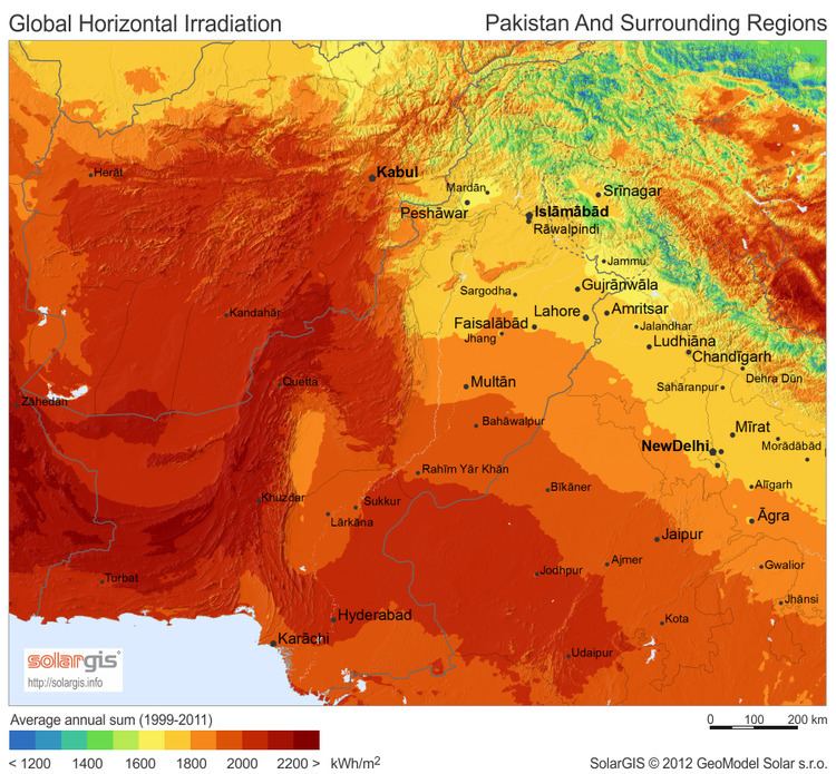 Solar power in Pakistan