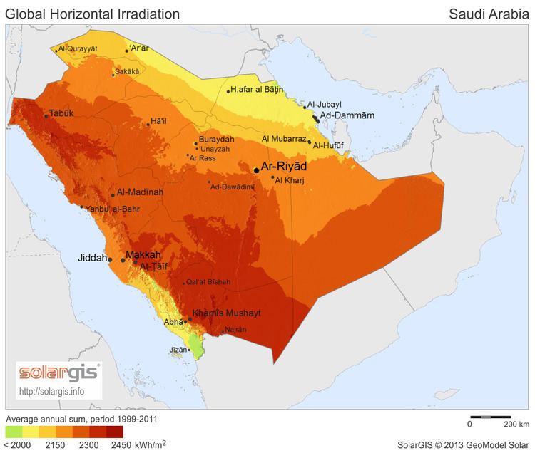 Solar power in Saudi Arabia