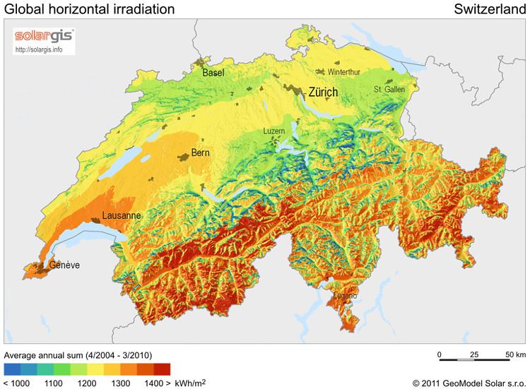 Solar power in Switzerland