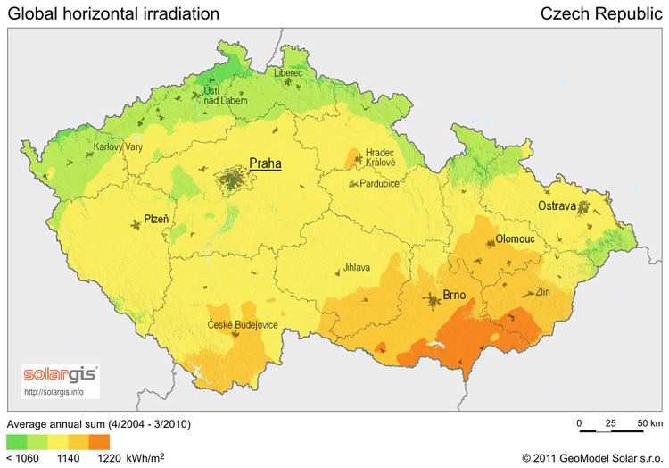 Solar power in the Czech Republic