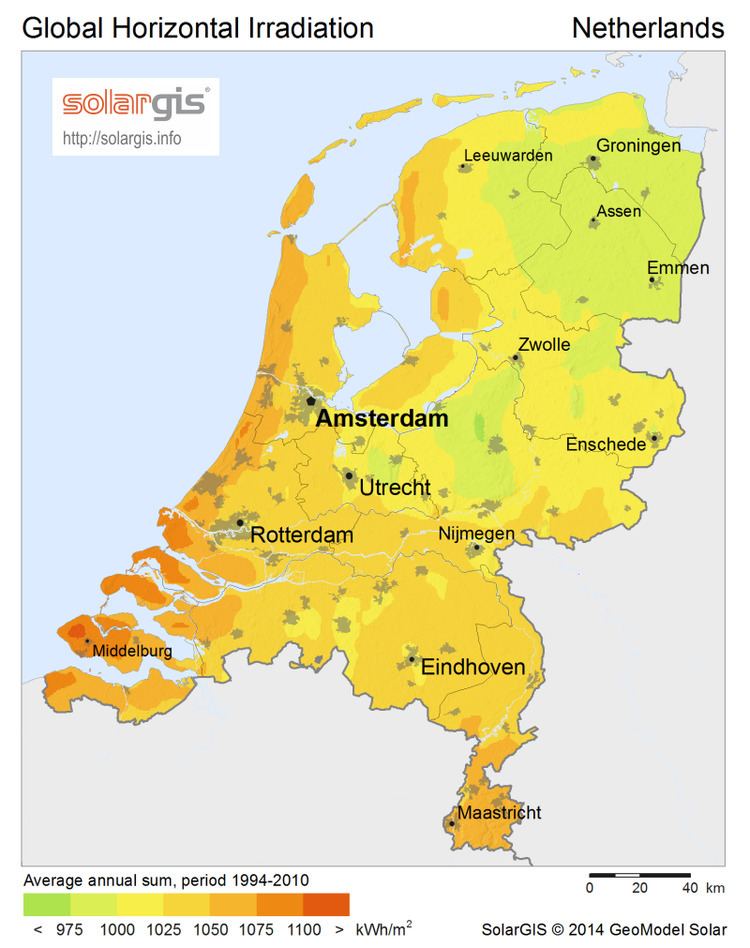 Solar power in the Netherlands