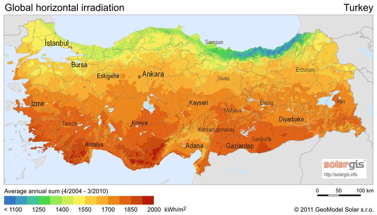 Solar power in Turkey