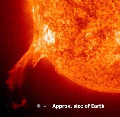 Solar storm of 1859 The Carrington Event aka The 1859 Solar Storm Odd Culture