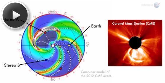 Solar storm of 2012 httpssmdprods3amazonawscomsciencereds3fs