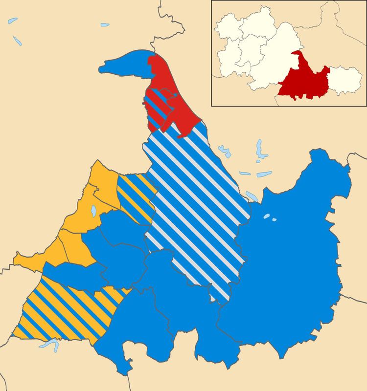 Solihull Metropolitan Borough Council election, 2004