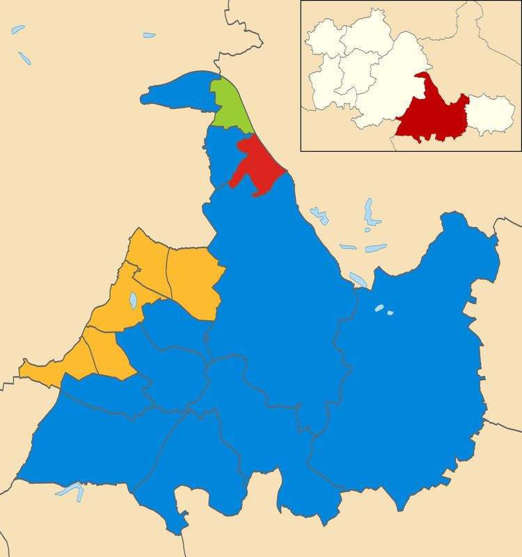Solihull Metropolitan Borough Council election, 2008