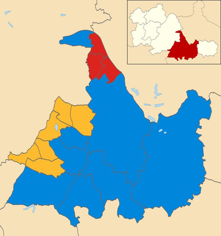 Solihull Metropolitan Borough Council election, 2010