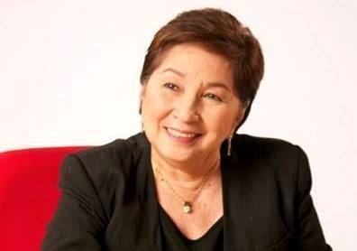 Solita Monsod Prof Winnie Monsod Sex education needed to curb abortions NewsTV