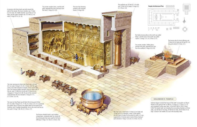 Solomon's Temple King Solomon39s Temple Seeds Mission