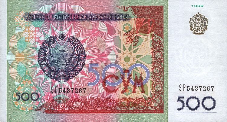 Som (currency)