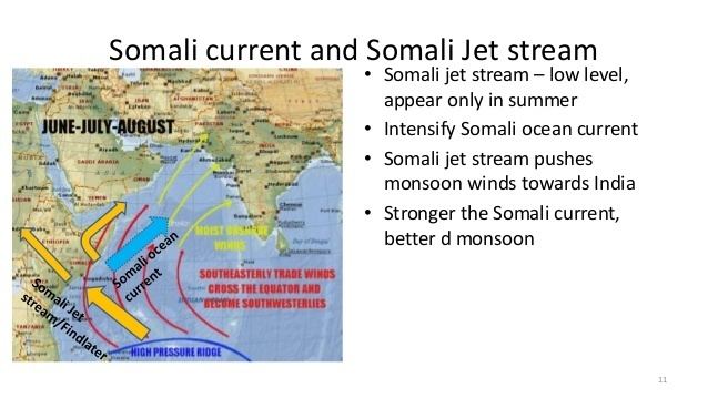 Somali Current Geo l12 indianseasons