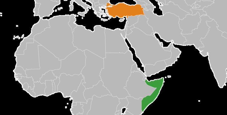 Somalia–Turkey relations