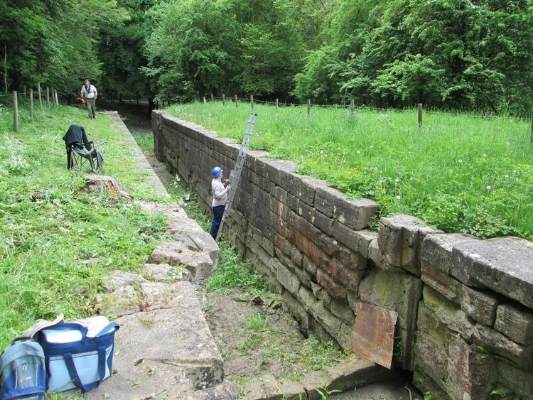 Somerset Coal Canal Patience Afloat The Somerset Coal Canal