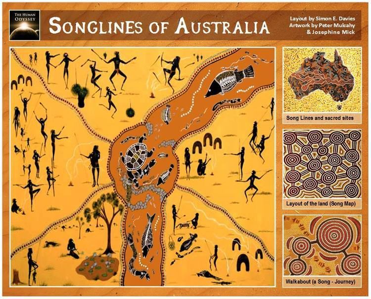 Songline Australian Songlines