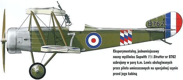 Sopwith 1½ Strutter WINGS PALETTE Sopwith 1 12 Strutter Great Britain