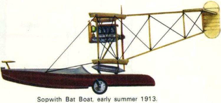Sopwith Bat Boat WINGS PALETTE Sopwith Bat Boat Great Britain others