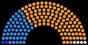 South African general election, 1961 httpsuploadwikimediaorgwikipediacommonsthu