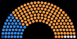 South African general election, 1966 httpsuploadwikimediaorgwikipediacommonsthu