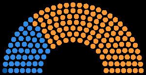 South African general election, 1970 httpsuploadwikimediaorgwikipediacommonsthu