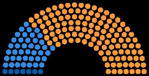 South African general election, 1974 httpsuploadwikimediaorgwikipediacommonsthu