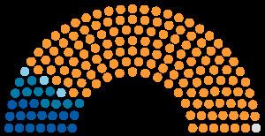 South African general election, 1977 httpsuploadwikimediaorgwikipediacommonsthu