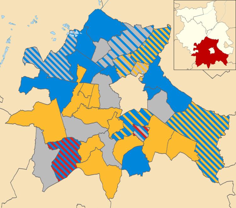 South Cambridgeshire District Council elections