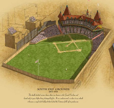 South End Grounds South End Grounds II Ballpark History