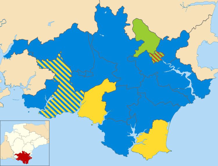 South Hams District Council elections