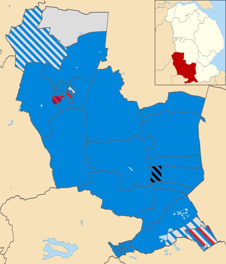 South Kesteven District Council elections