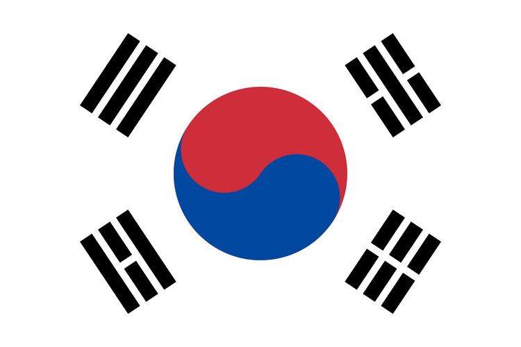 South Korea Fed Cup team