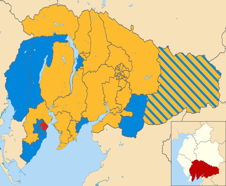 South Lakeland District Council election, 2008