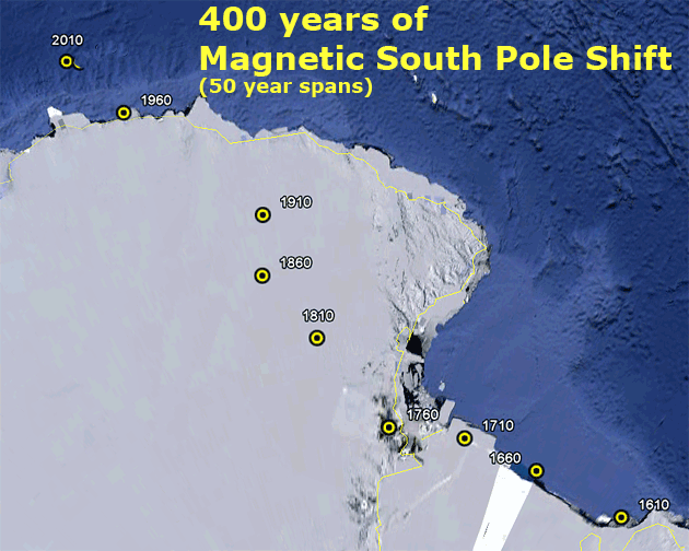 South Magnetic Pole Pole Shift North Races South Crawls