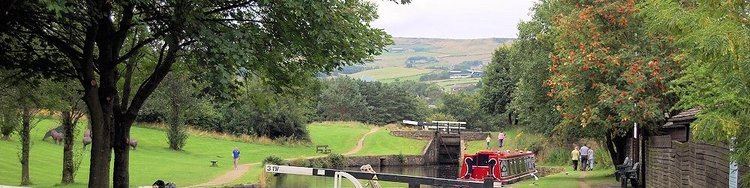 South Pennine Ring South Pennine Ring on the northern waterways narrow boat hire