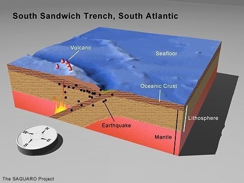 South Sandwich Trench Index of academicclassesgeolleeGEOL2100Dynamic Earthchapter 1