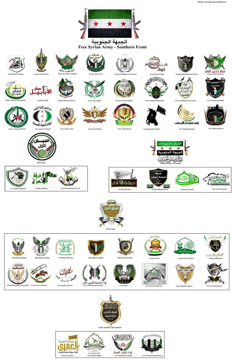 Southern Front (Syrian rebel group) Syria Solidarity UK Who are the Syrian rebels
