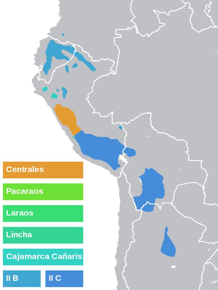 Southern Quechua