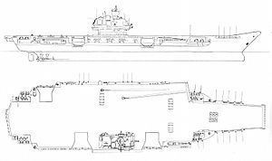 Soviet aircraft carrier Ulyanovsk httpsuploadwikimediaorgwikipediacommonsthu