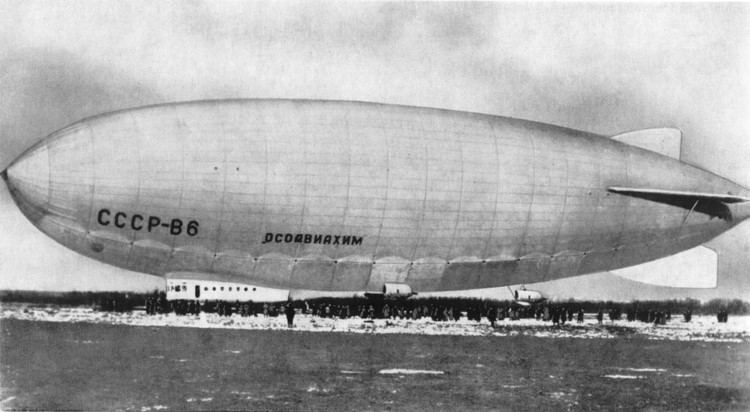 Soviet and Russian airships