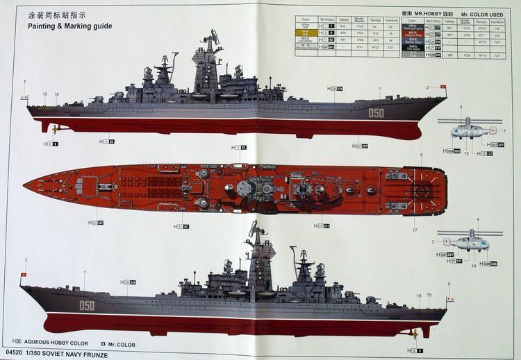 Soviet battlecruiser Kirov Russian Cruiser Admiral Ushakov exKirov FindModelKitcom