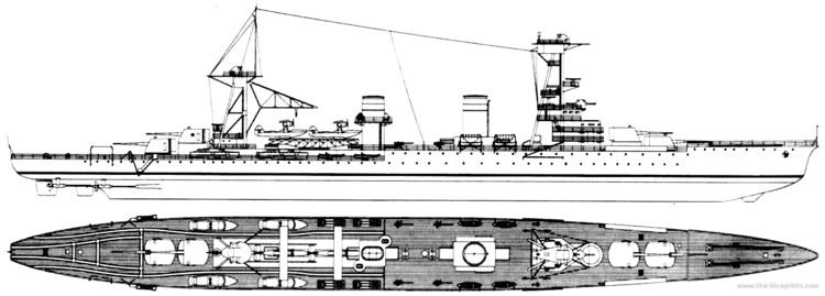 Soviet cruiser Krasnyi Kavkaz TheBlueprintscom Blueprints gt Ships gt Cruisers USSR gt USSR