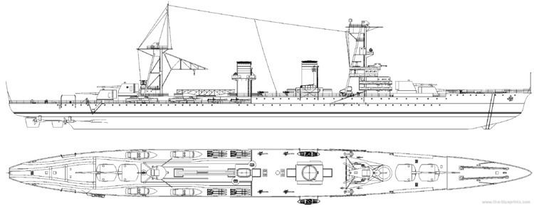 Soviet cruiser Krasnyi Kavkaz TheBlueprintscom Blueprints gt Ships gt Cruisers USSR gt USSR