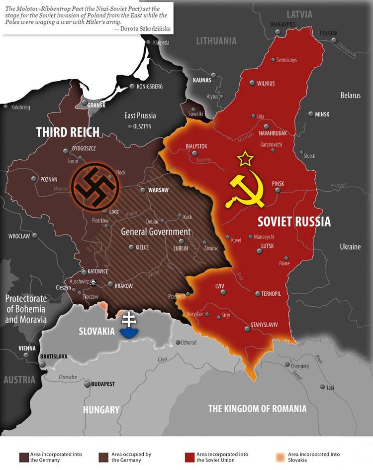 A diagram showing the partition of Poland in 1939 by Germany and the Soviet Union.